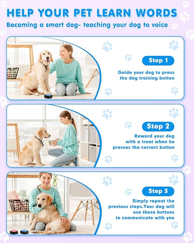Dog Buttons for Communication, 4 Dog Talking Button Set, Speaking Buttons for Cats and Dogs, 30s Voice Recordable Pet Training Buzzer with Waterproof Dog Activity Mat and 48 Scene Stickers