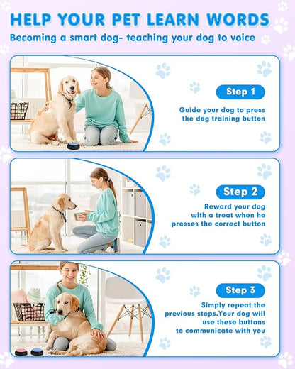 Dog Buttons for Communication, 4 Dog Talking Button Set, Speaking Buttons for Cats and Dogs, 30s Voice Recordable Pet Training Buzzer with Waterproof Dog Activity Mat and 48 Scene Stickers