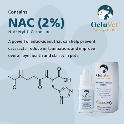 OcluVet Eye Drops for Pets | Clinically Studied Antioxidants for Pets with Cataracts | Made in The USA | Includes 2% N-Acetyl-L-Carnosine (NAC) | 16mL