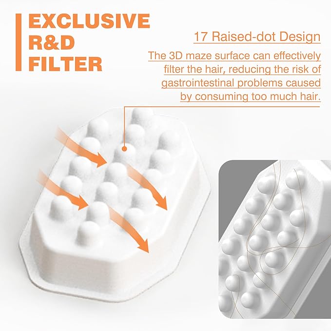 Rellaty Official Cat Water Fountain Filters Replacement & Pre-Filter Sponges for 3.2L/108oz Automatic Pet Fountain Dog Water Fountain (12 Carbon Filter and 12 sponges)