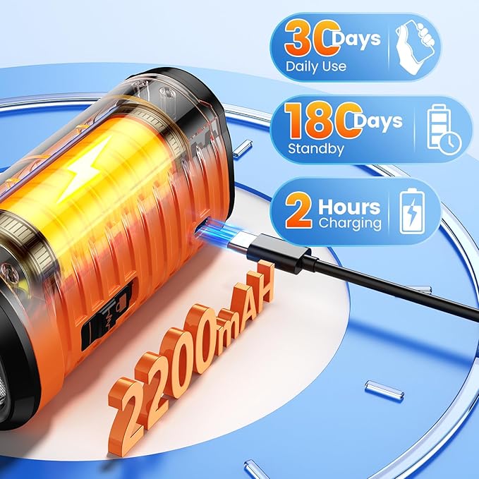 Cbersmg Dog Bark Deterrent Device 3X Anti Barking Device for Dogs, 5 Modes Stop Neighbors Dog Barks No More Safe for All Dogs 50FT Bark Control Indoor Outdoor with Flashlight,Dog Training Device