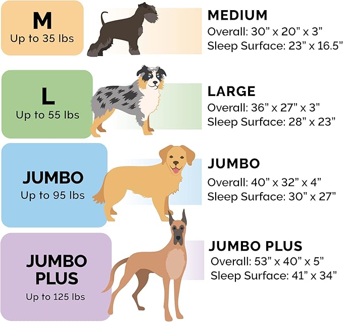 FurHaven Dreamer Sofa Orthopedic Dog Bed for Large Dogs with Orthopedic Egg Crate & Solid Orthopedic Foam Base for Joint Support, Removable Washable Cover, Jumbo XL, Quilted Sofa, Iron Gray