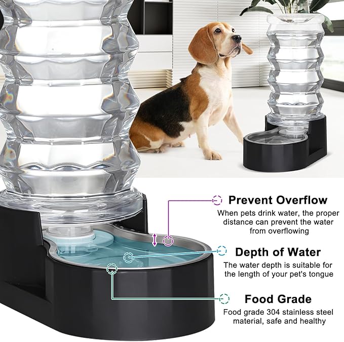 RIZZARI Dog Water Bowl Dispenser : 8L Gravity Large Black Stainless Steel Automatic Feeder with Triple Filter - No Spill - Easy Clean - for Energetic Dog Owners - Multi-Pet Families -Backyard -Balcony