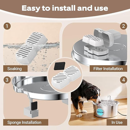 GROOKPET Pet Water Fountain Filters: 24 Dog Water Fountain Filters Replacement - Dog Fountain Filters - Including 12 Filters + 12 Sponges - Suitable for GROOKPET Pet Water Fountain