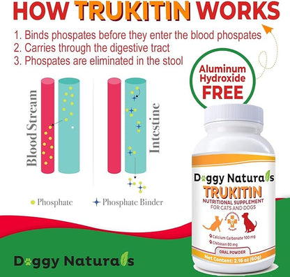 Trukitin Chitosin Based Phosphate Binder for Cats & Dogs – All Natural Human Grade Ingredients for Renal Support Supplement with Calcium Carbonate Oral Powder (Made in U.S.A)