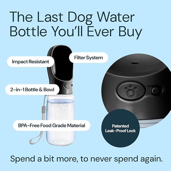 MalsiPree Dog Water Bottle - 19 Oz, Black, BPA-Free - Portable & Lightweight Water Dispenser with Bowl for Dogs - Leak-Proof & No-Waste Design for Travel
