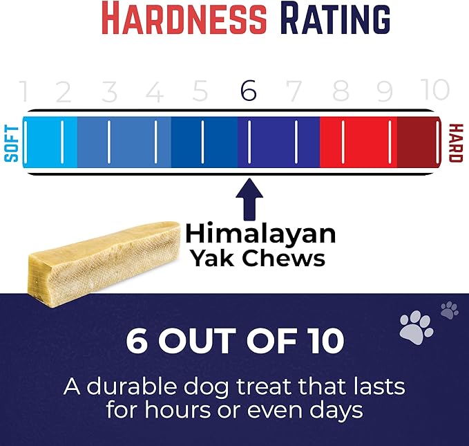 Devil Dog Pet Co. Himalayan Yak Cheese Dog Chews, Extra Large - 3 Pack, 100% Natural & Healthy, Lactose-Free, Long-Lasting Dog Treats, Premium Yak Milk Chew Bones for Dogs