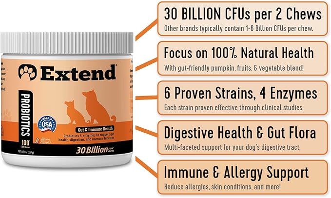 Extend - Joint Care and Probiotic for Dogs. Combo Special!