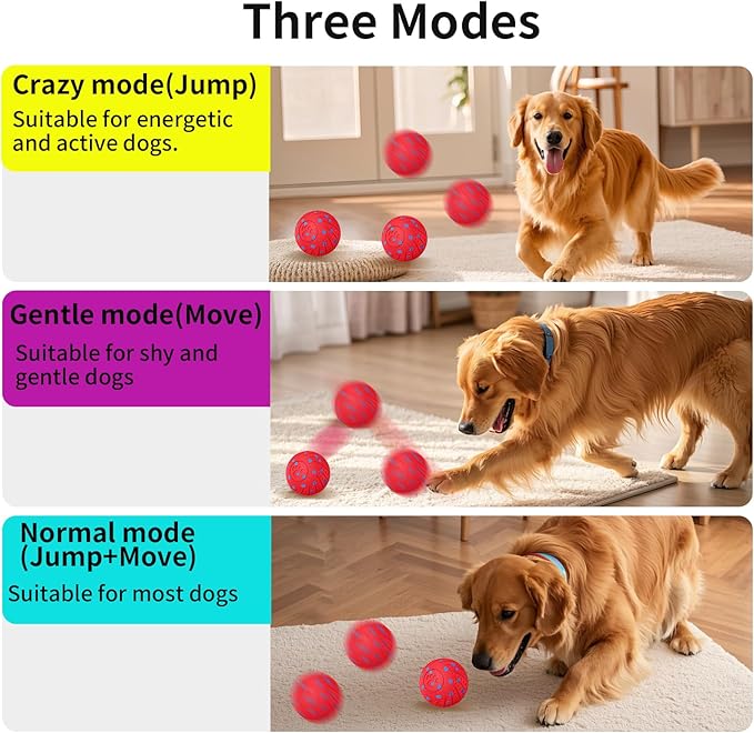 NETRCO Smart Interactive Dog Toys, Activated Moving, Bouncing, Rotating Ball for Medium/Large Dogs, 2025 E-TPU Material, Motion-Activated Dog Gift to Keep Them Busy (Orange) (Red)
