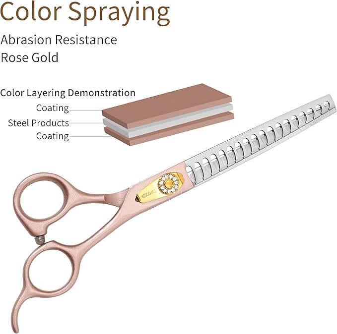 TOPGOOSE 7.5‘’ Professional Dog Grooming Scissors Set 440C Stainless Steel Straight Thinning Curved Chunker Shears 4PCS Set for Pet Grooming Services Dogs and Cats (Rose Gold, Set)