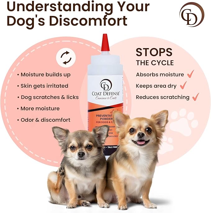 Coat Defense Daily Preventative Powder for Dogs and Cats | Anti-Itch Powder, Odor Control | Talc-Free, Non-Toxic Coat Defense for Dogs | 9 oz Precision Point