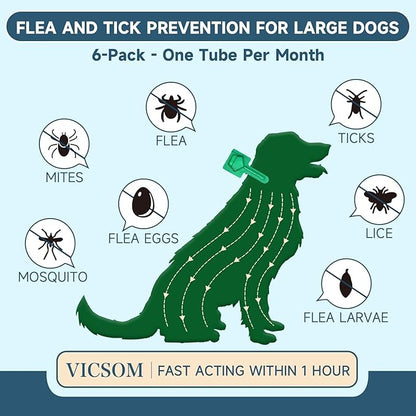Flea and Tick Prevention for Dogs, 6 Months Supply Dog Flea and Tick Treatment Up to 45 to 88 Lbs, Waterproof Topical Flea Treatment for Large Dogs - Fast-Acting Flea, Tick, and Mosquito Repellent