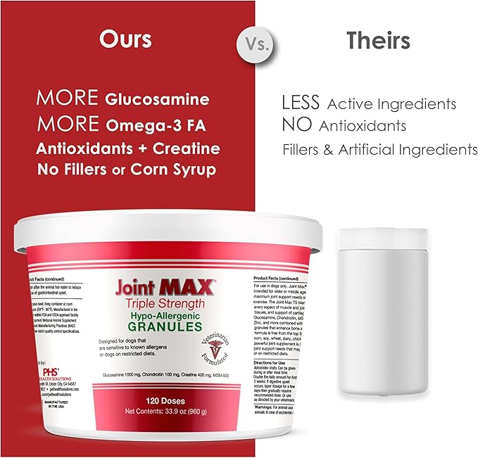 Joint MAX Triple Strength HA Granules for Dogs, Glucosamine, Chondroitin, Creatine, MSM and Antioxidants - Hip and Joint Support Supplement, 120 Doses