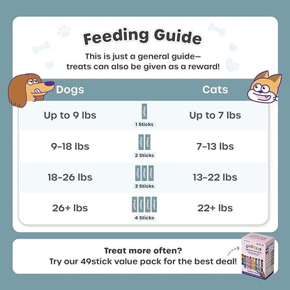 Choolip Squeeze Vita Stick Lickable Cat and Dog Treats, 49-Count Eye Support Variety Pack, Chicken and Tuna with Lutein, Omega-3 and Grapeseed Extract