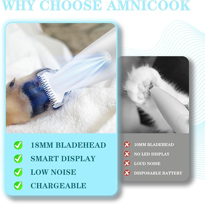 Dog Paw Trimmer,Upgraded Grooming Kit with LED Light,Type-C Rechargeable,Cordless Feature,IPX4 Waterproof,Low Noise Clipper for Dog and Other Pet's Hair Around Paw,Face,Eyes,Ears and Rump