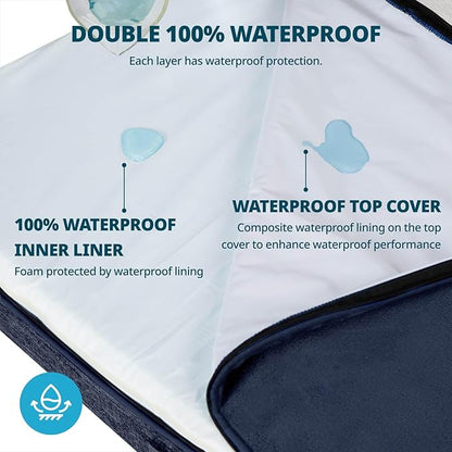 LIORCE Orthopedic Memory Foam Giant Dog Bed - 6" Thick Beds for Large Sized Dog - Waterproof Removable Washable Cover & Wrap-Around Zipper - Ultimate Comfort & Easy Maintenance