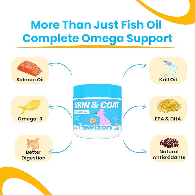 Omega 3 for Dogs –Skin & Coat Supplement – Omega Rich Salmon Oil, Krill Oil & Fish Oil – DHA&EPA for Itchy Skin Relief, Shiny Coat, Shedding & Allergy Support – 120 Soft Chews