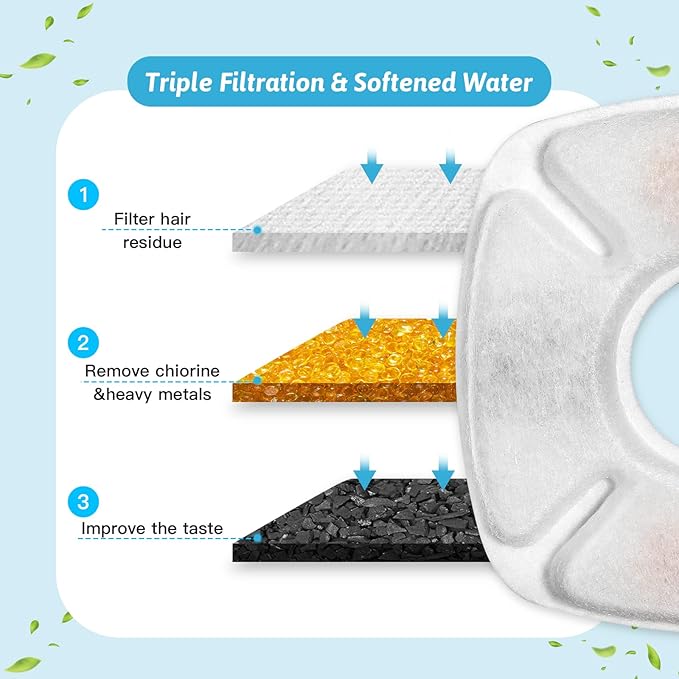 Porens 28 Pcs Cat Water Fountain Replacement Filters-14 Pack Water Fountain Filters 14 Pack Pre-Filter Sponges, Pet fountain replacement filters Fit for 95oz/2.8L Cat Pet Fountain, white + black