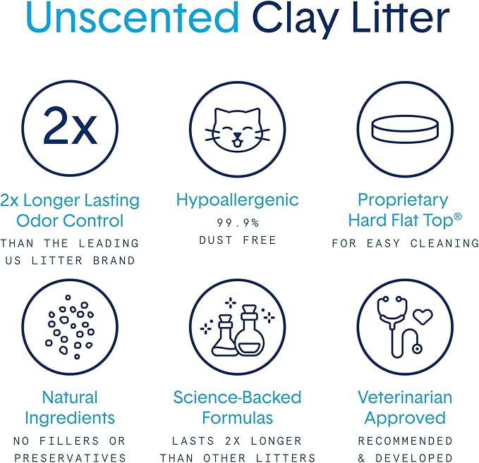 Boxie® Unscented 30 Day Natural Odor Control Cat Litter, 16lb Clumping Clay Kitty Litter (Pack of 2)