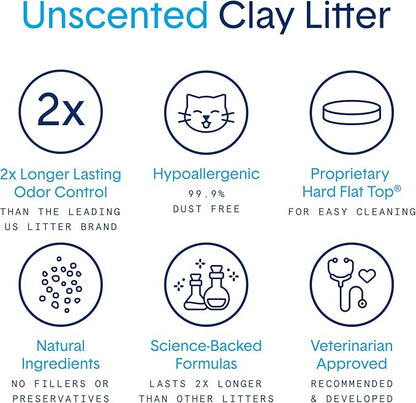 Boxie® Unscented 30 Day Natural Odor Control Cat Litter, 16lb Clumping Clay Kitty Litter (Pack of 2)