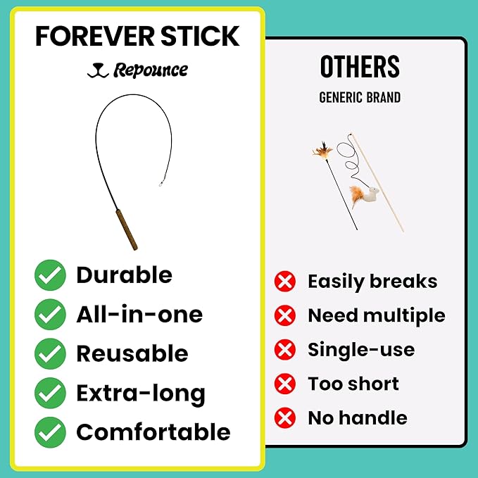 repounce Forever Stick 2 Pack - The Unbreakable Cat Toy Wand, Extra Long Durable Interactive Cat Toy for Indoor Cats, Feather Kitten Toys for Bored Indoor Adult Cats, Bird Teaser Cat Accessories