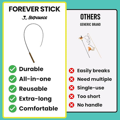 repounce Forever Stick 2 Pack - The Unbreakable Cat Toy Wand, Extra Long Durable Interactive Cat Toy for Indoor Cats, Feather Kitten Toys for Bored Indoor Adult Cats, Bird Teaser Cat Accessories