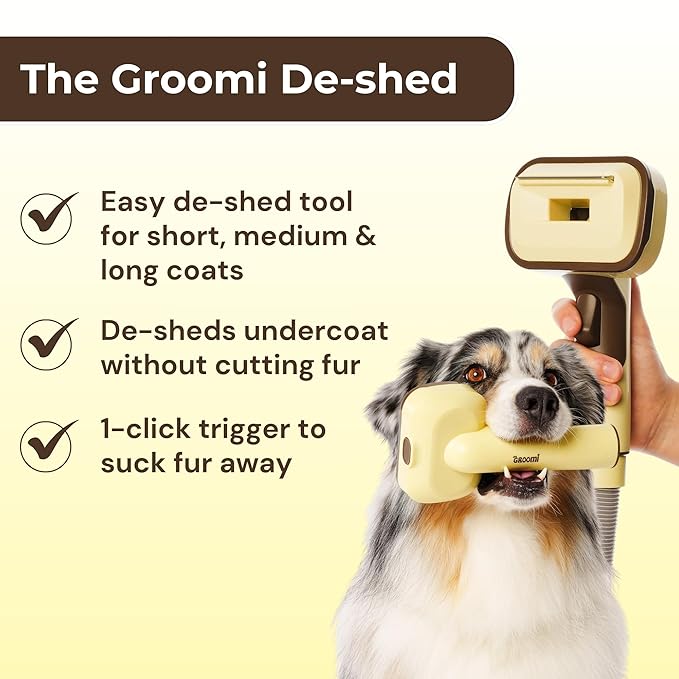 GROOMI Vacuum Pet Brush Kit – 3‑in‑1 Dog & Cat Grooming Tool, Self‑Cleaning Deshedding Brush & Pet Hair Remover, Universal Vacuum Attachment Including Dyson, Short, Medium & Long Fur, All Breeds