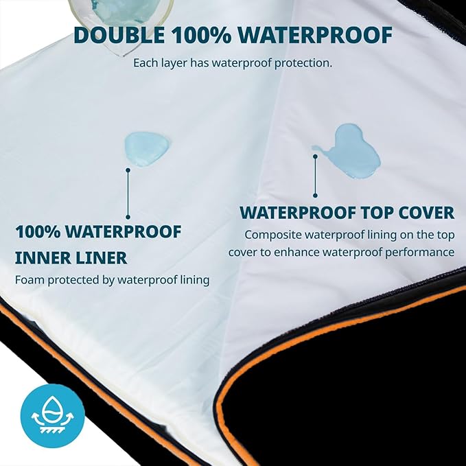 LIORCE Memory Foam XL Dog Bed - 4” Thick Orthopedic Beds for Extra Large Dogs - Waterproof Dog Bed with Removable Washable Cover & Wrap-Around Zipper - Ultimate Comfort and Easy Maintenance
