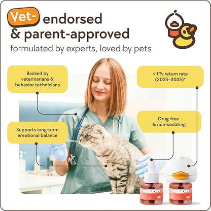 TherapetMD 2-Pack 120-Days Cat Calming Diffuser Kits - Dual-Pheromone Cat Diffusers for Stress, Pee Spraying, Fighting, Excessive Meowing & Scratching – Includes 2 Diffusers + 120-Days Refills