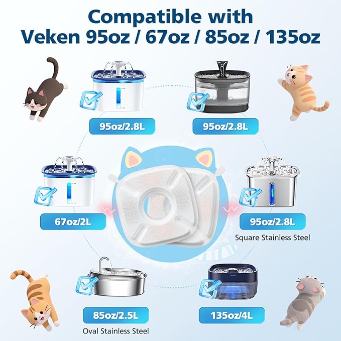 32 Pack Pet Fountain Filters for Veken 95oz/2.8L, 67oz, 85oz, 135oz Dog & Cat Water Fountains, Includes 16 Pcs Filter Replacements & 16 Pcs Pre-Filter Sponges