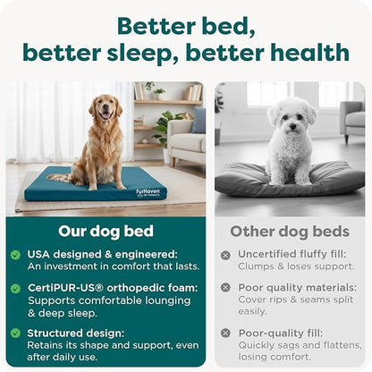 Furhaven Water-Resistant Orthopedic Dog Bed for Large Dogs w/ Removable Washable Cover, For Dogs Up to 125 lbs - Indoor/Outdoor Logo Print Oxford Polycanvas Mattress - Deep Lagoon, Jumbo Plus/XXL