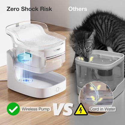 PETGUGU Cat Water Fountain, Automatic Water Dispenser, 2L Pet Water Fountain Transparent Water Tank, 8 Layers Filters Cat Fountain Dog Water Fountain Wireless Pump 2.4G WiFi PF1L