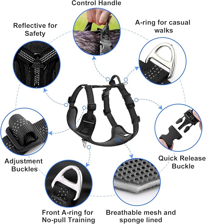 Plutus Pet No Pull Dog Harness, Reflective Adjustable Dog Vest Harness with Handle, Escape Proof, Soft Padded for Small Medium Large Dogs (Black, XS)