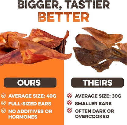 BRUTUS & BARNABY Whole Pig Ears for Dogs, 25 Ct. – All-Natural Single Ingredient Dog Chews, Slow Cooked & Fully Digestible Rawhide Alternative