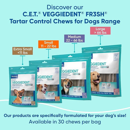 Virbac C.E.T. VEGGIEDENT FR3SH Tartar Control Chews for Dogs, Medium, Beef, 1.6 pounds