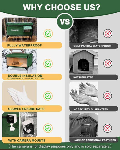 Heated Cat House for Outdoor Cats, Waterproof Insulated Outdoor Cat House with Heating Pad, Weatherproof Elevated Heated Cats House for Outside Feral Cats (Green, 29" L x 17" W x 20" H)