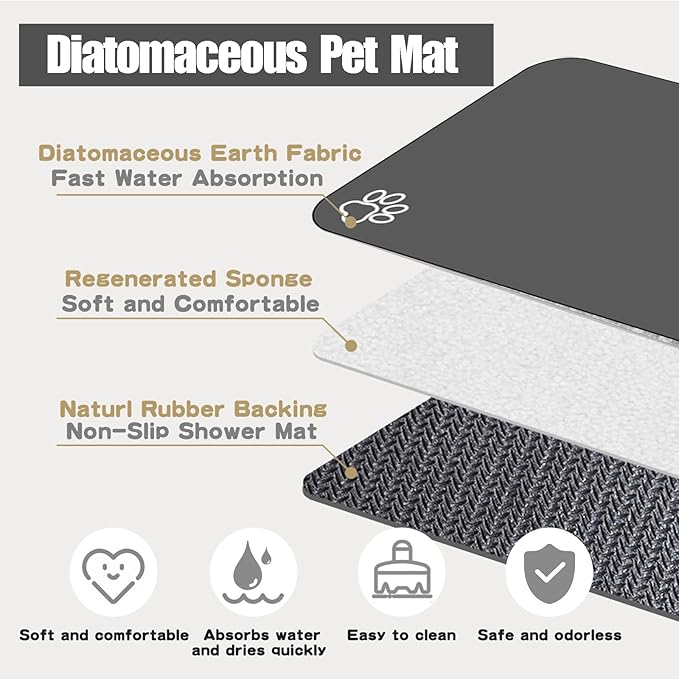 Large Pet Feeding Mat, 39.3"x15.7" Absorbent Quick Dry Dog Mat for Food and Water Bowl, Non Skid Cat Bowl Mat, No Stains for Pet Water Dispenser Pet Supplies for Messy Drinkers