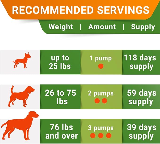 STRELLALAB Liquid Glucosamine for Dogs w/Collagen (16 OZ) - All-Natural Hip & Joint Supplement, Glucosamine Chondroitin for Dogs, MSM & Collagen for Dogs Mobility, Joint Pain Relief for Small & Large