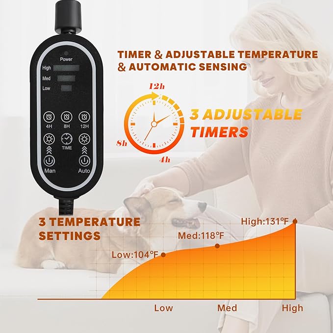 Orznez Pet Heating Pad for Cats & Dogs,Safe Electric Cat Warming Pad with Chew Resistant Cord,Automatic Induction Heated Cat Bed,Adjustable Temperature & Time (17.7" x 17.7")