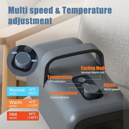 DUMOS Dog Blow Dryer Grooming Vacuum Kit, Cat Dog Hair Dryer with Adjustable Wind Speed & Heater Temperature, Cool-Warm-Hot Cycle Mode, 4 Nozzles, 6.5FT Cord for Low Noise Pet Hair Remover - Grey