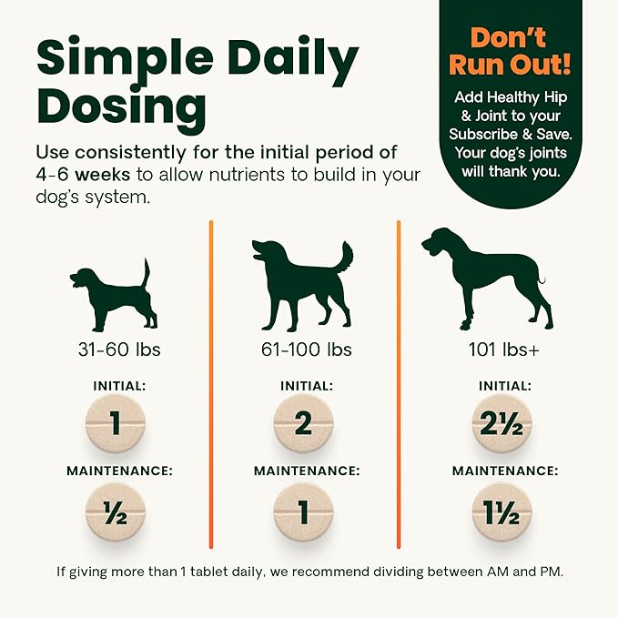 VetriScience Ultimate Strength Healthy Hip & Joint Chewable Tablets, GlycoFlex Glucosamine, Chondroitin and Green-Lipped Mussel Joint Supplement for Dogs, Soothe Joint Discomfort, Chicken, 120 Count