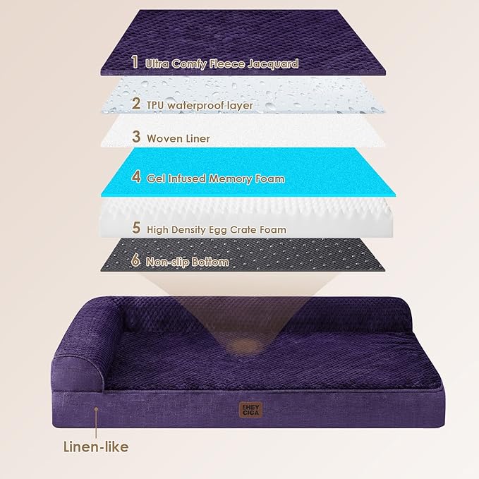 EHEYCIGA Memory Foam Dog Bed Large Size Dogs, Orthopedic Dog Bed Large with Washable Removable Cover, Waterproof Pet Sofa Couch with Nonskid Bottom, 36x27x6, Purple