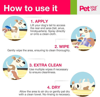 Dog Rear End Cleaner - Safe Dog Butt Spray to Keep Your Dog’s Backside Clean & Fresh - No Rinse Dog Spray Made with Natural Ingredients - Anal Cleaner Pet Supplies