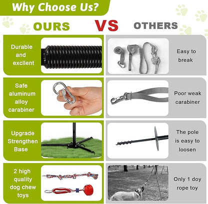 Olpchee Outdoor Tug of War Dog Toy, Tether Interactive Dog Tug Toy Backyard Heavy-Duty Dog Solo Play Exercise Toy for Large Medium Dogs