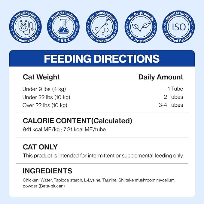 Doctor By FELYSIN (Feline + L-lysine) L-lysine for Cats Lysine Supplements Immune Support Allergy Relief Sneezing Runny Nose Watery Eyes Respiratory Treatment with Beta-glucan, 30 Lickable Formula