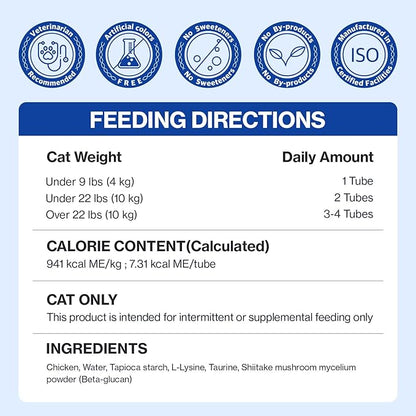 Doctor By FELYSIN (Feline + L-lysine) L-lysine for Cats Lysine Supplements Immune Support Allergy Relief Sneezing Runny Nose Watery Eyes Respiratory Treatment with Beta-glucan, 30 Lickable Formula