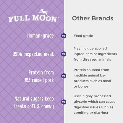 Full Moon Natural Cut Pork Jerky Healthy All Natural Dog Treats Human Grade Grain Free 10 oz (Pack of 2)