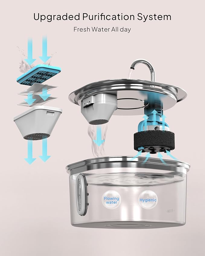 PEKTACO Stainless Steel Cat Water Fountain, 3.2L/108oz Cat Water Dispenser with Quiet Water Pump and Water-Level Window, Dishwasher Safe Pet Drinking Fountain for Cats with 3 Filters + 3 Sponges