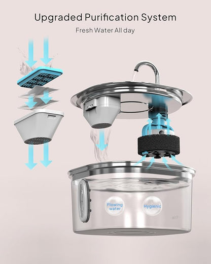 PEKTACO Stainless Steel Cat Water Fountain, 3.2L/108oz Cat Water Dispenser with Quiet Water Pump and Water-Level Window, Dishwasher Safe Pet Drinking Fountain for Cats with 3 Filters + 3 Sponges