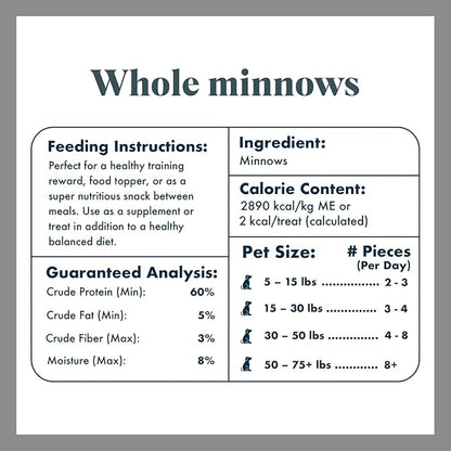 King Lou Pets - Whole Minnows for Cats and Dogs - Freeze Dried Minnows - USA-Made Freeze Dried Dog Treats and Cat Treats - Omega Rich for Skin and Coat Health - 1 lb Prior to Freeze-Drying